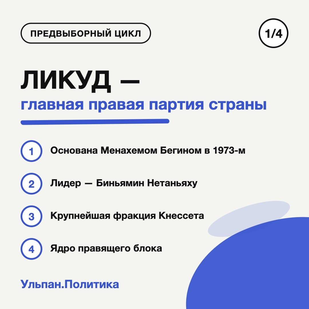 Карточка 1 из 4
