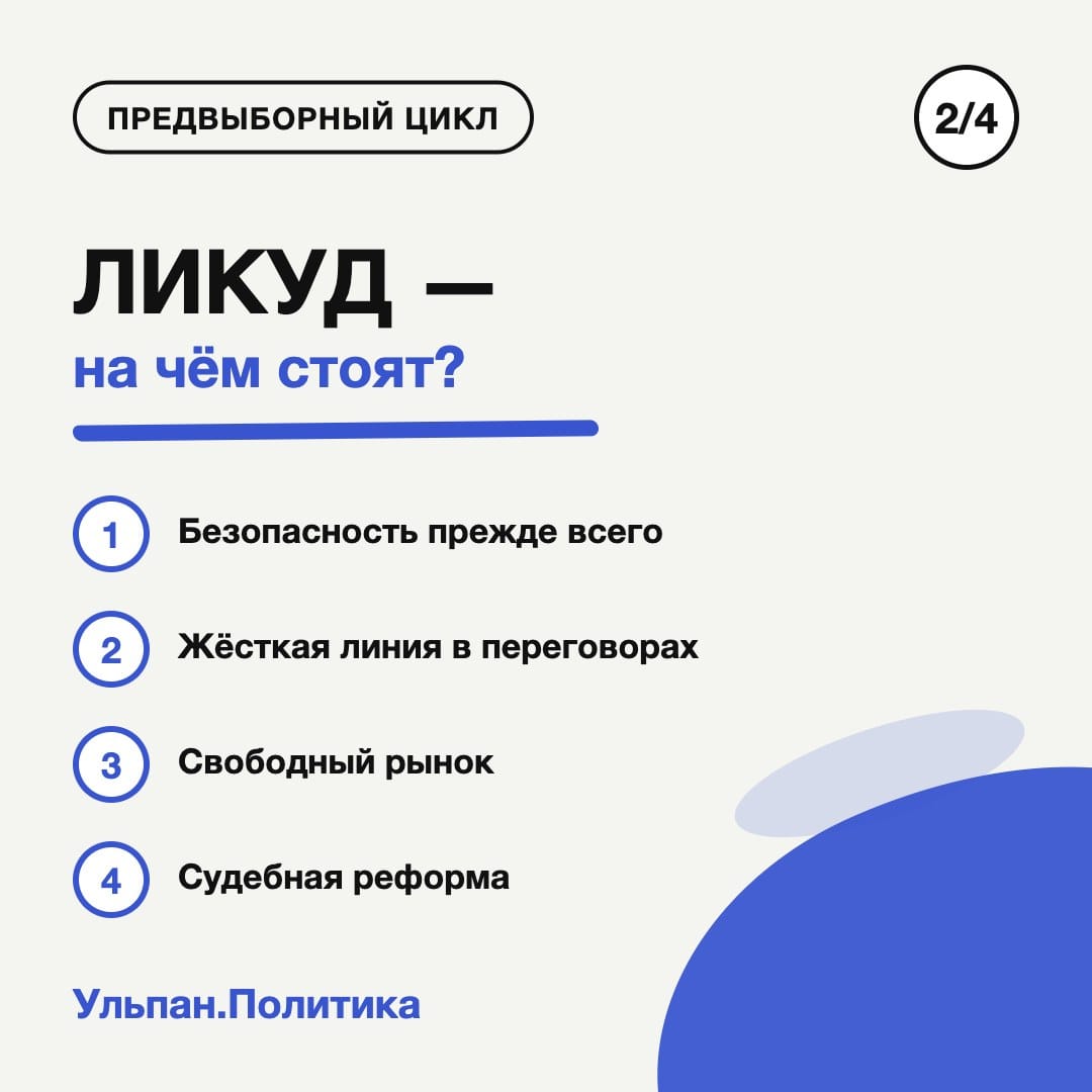 Карточка 2 из 4