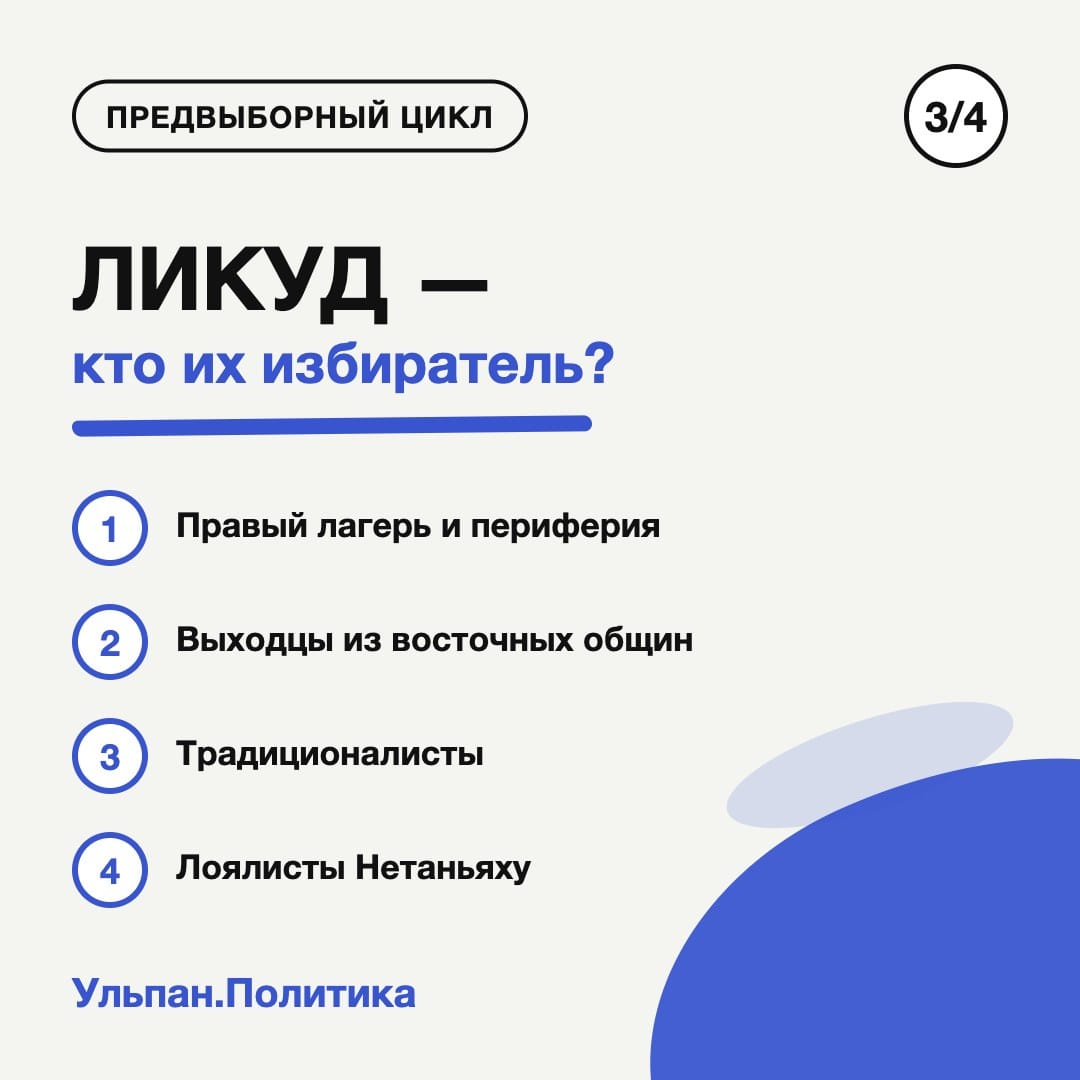 Карточка 3 из 4