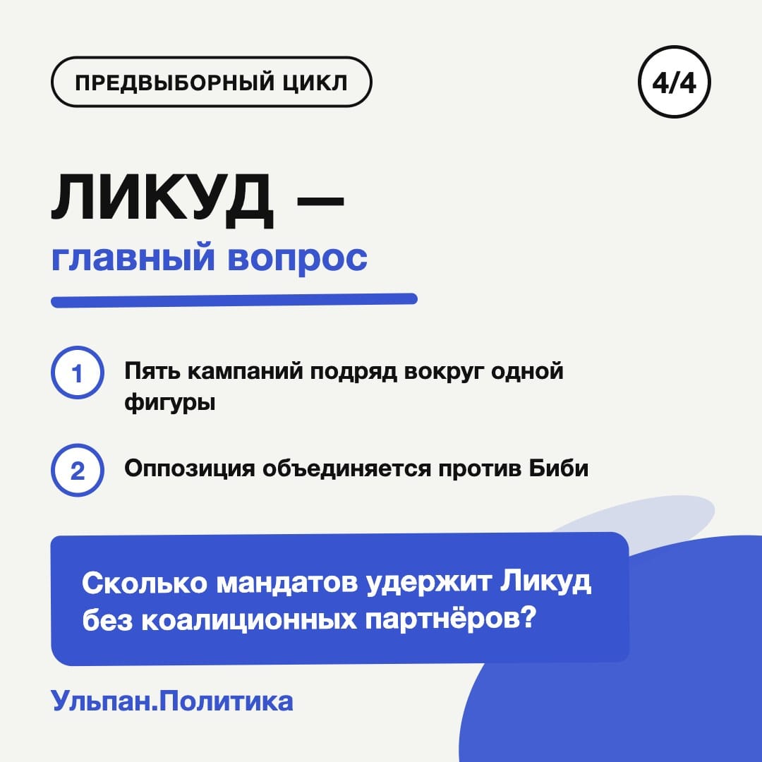 Карточка 4 из 4
