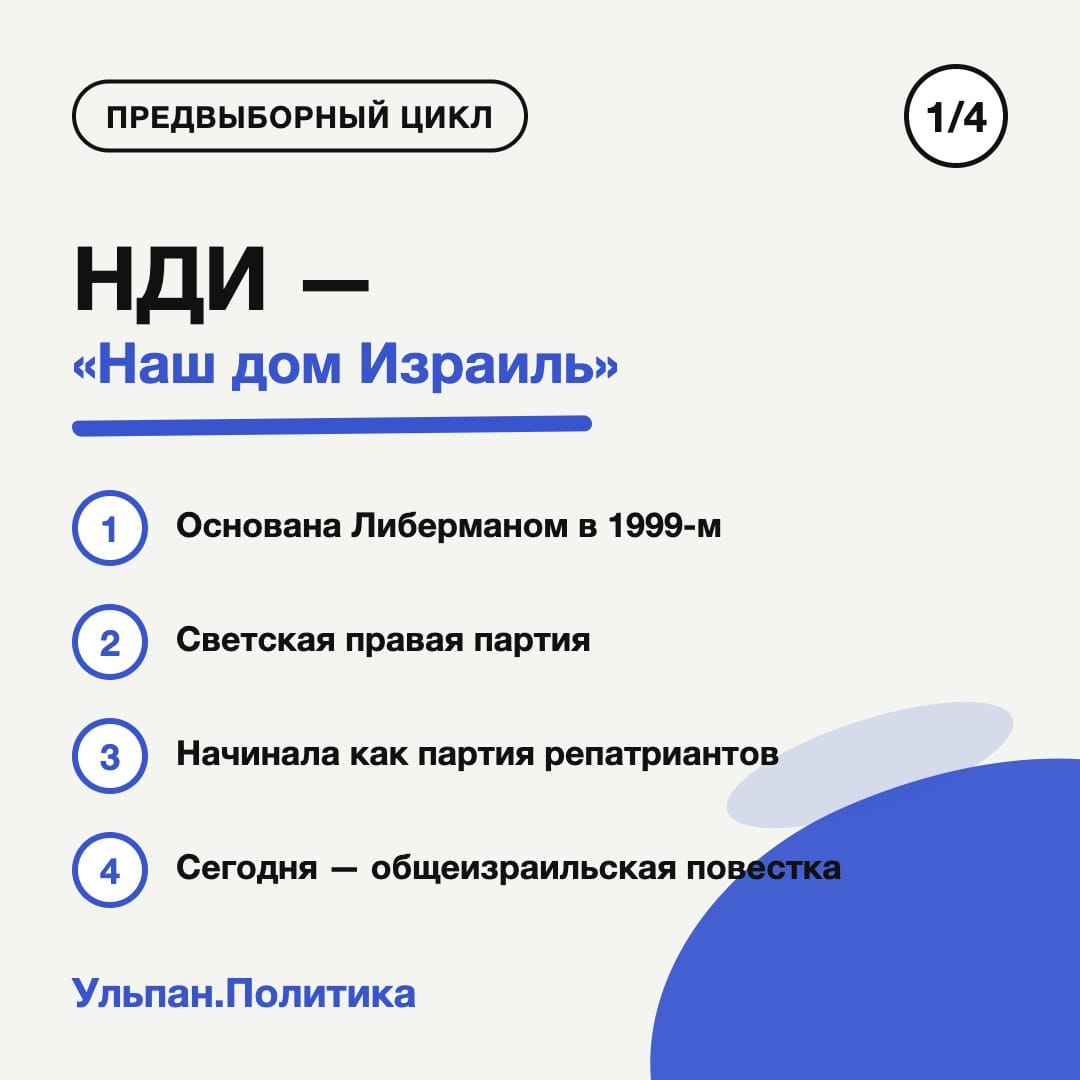 Карточка 1 из 4