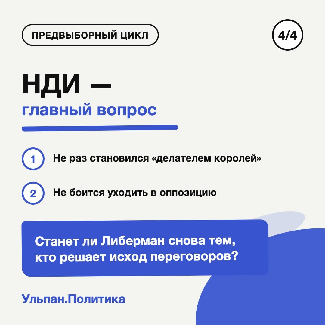 Карточка 4 из 4