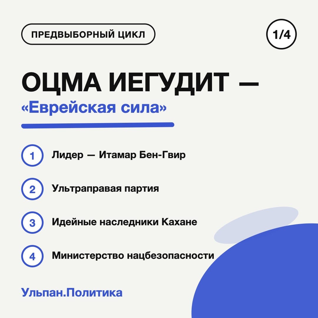 Карточка 1 из 4