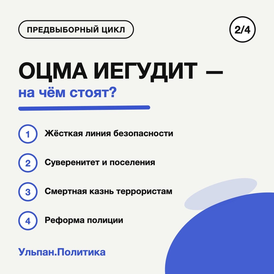 Карточка 2 из 4