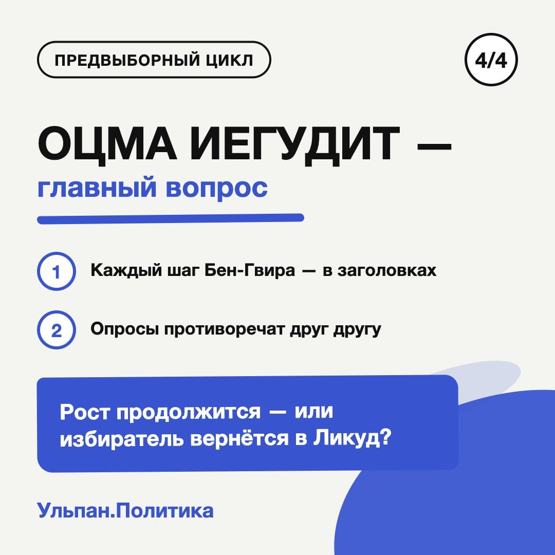 Карточка 4 из 4