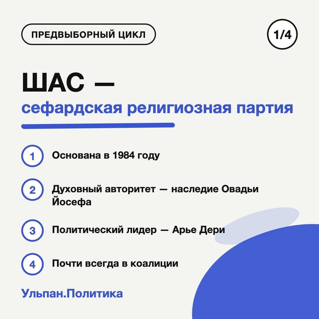Карточка 1 из 4