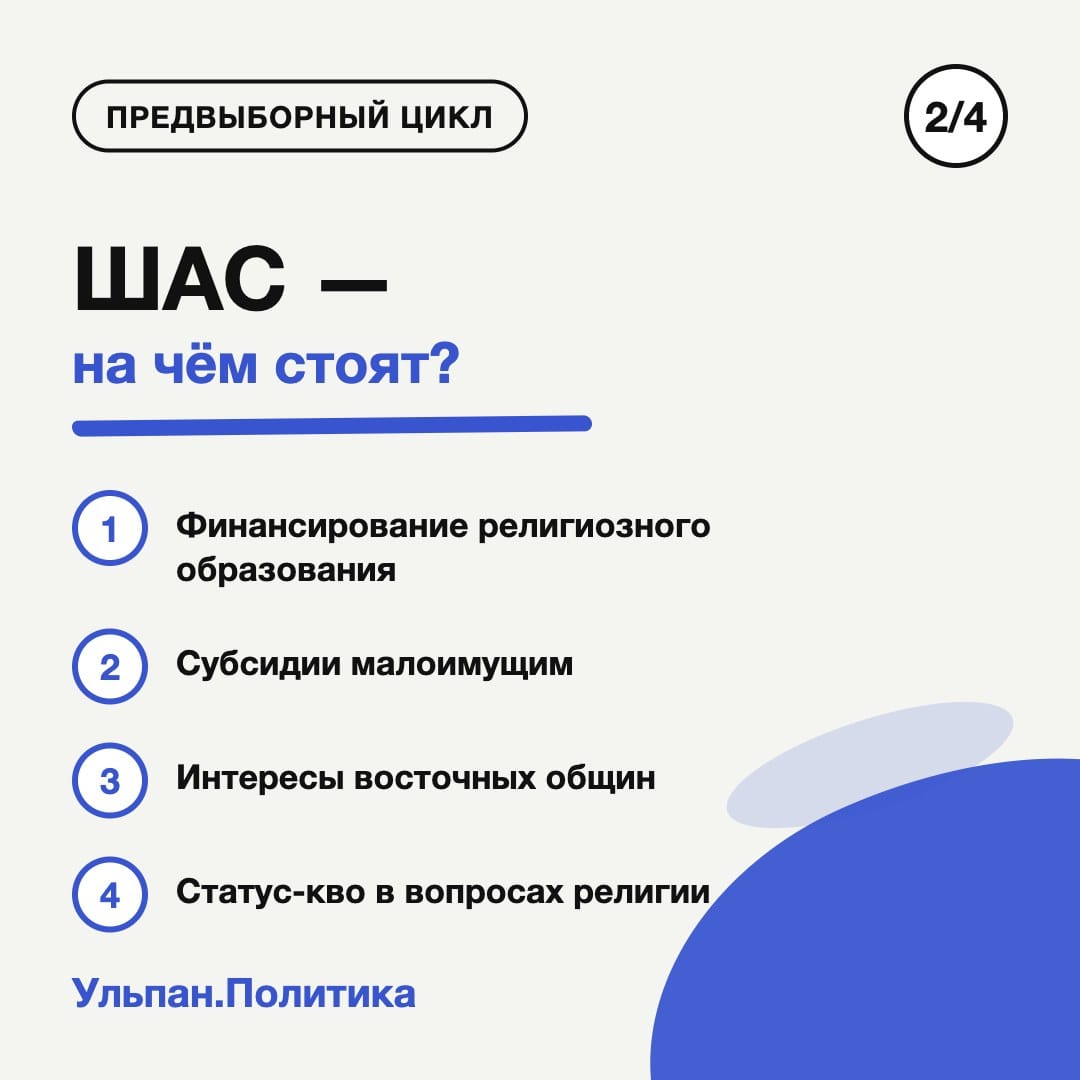 Карточка 2 из 4