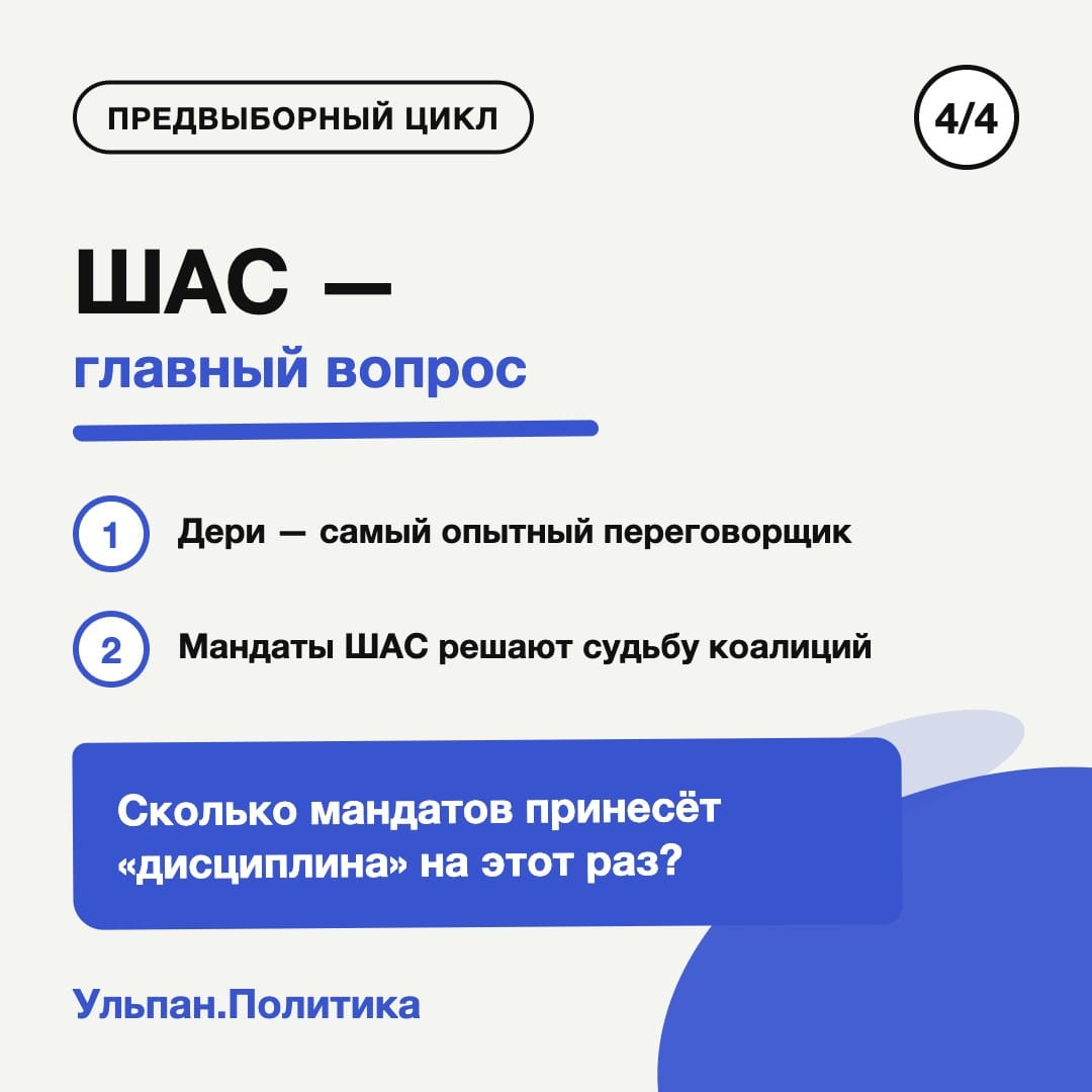 Карточка 4 из 4