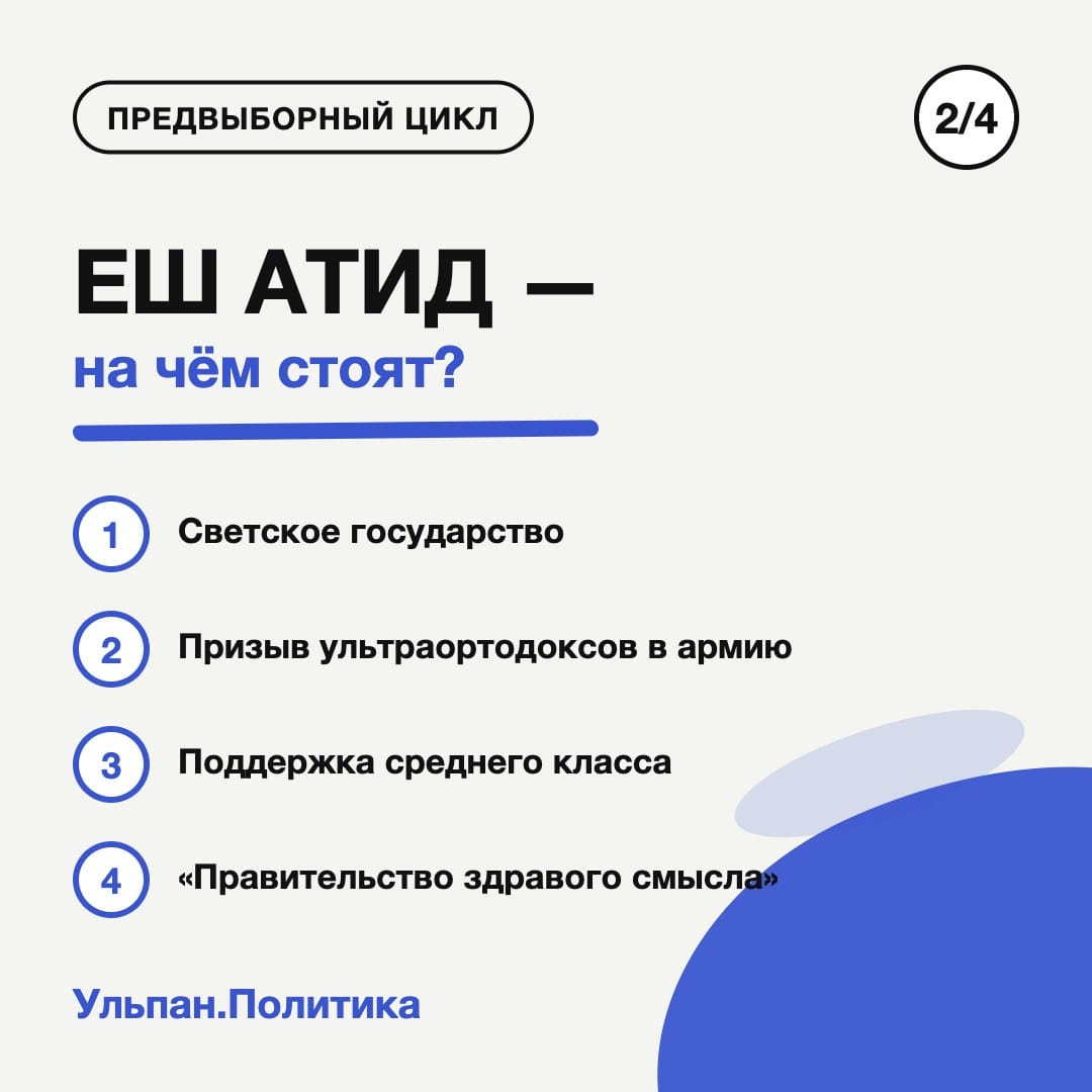Карточка 2 из 4