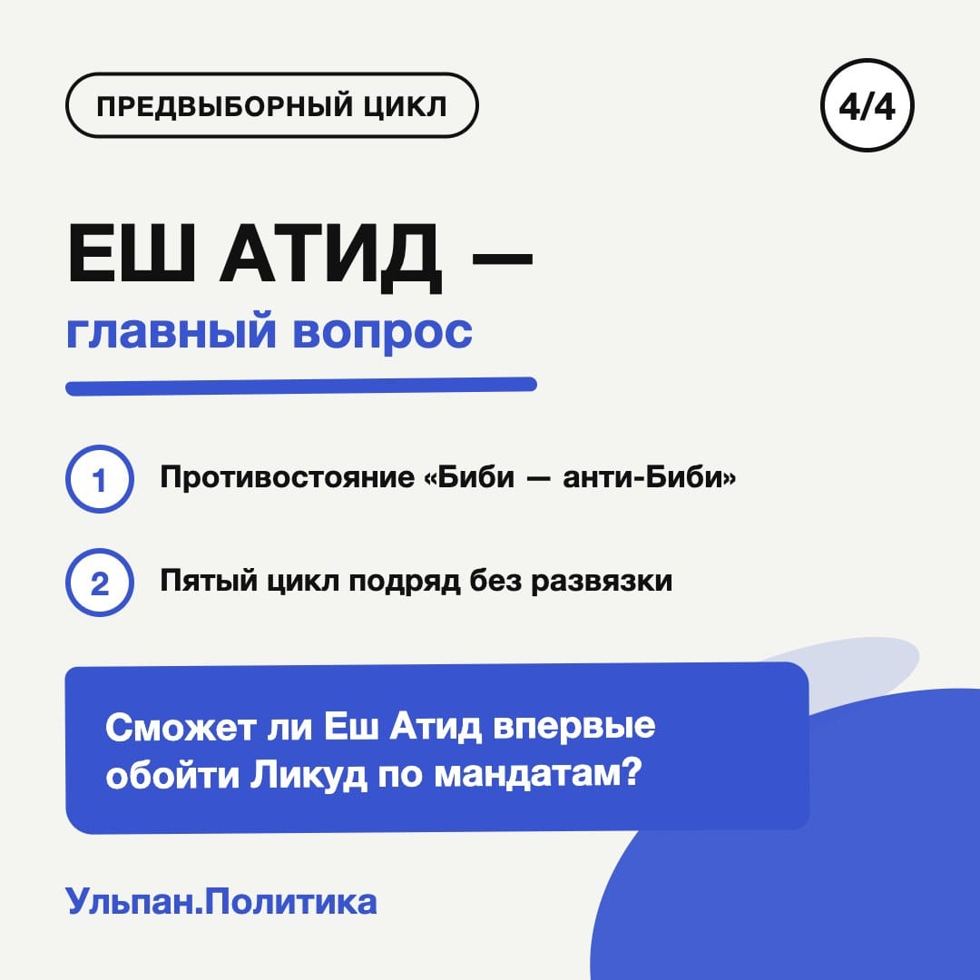 Карточка 4 из 4